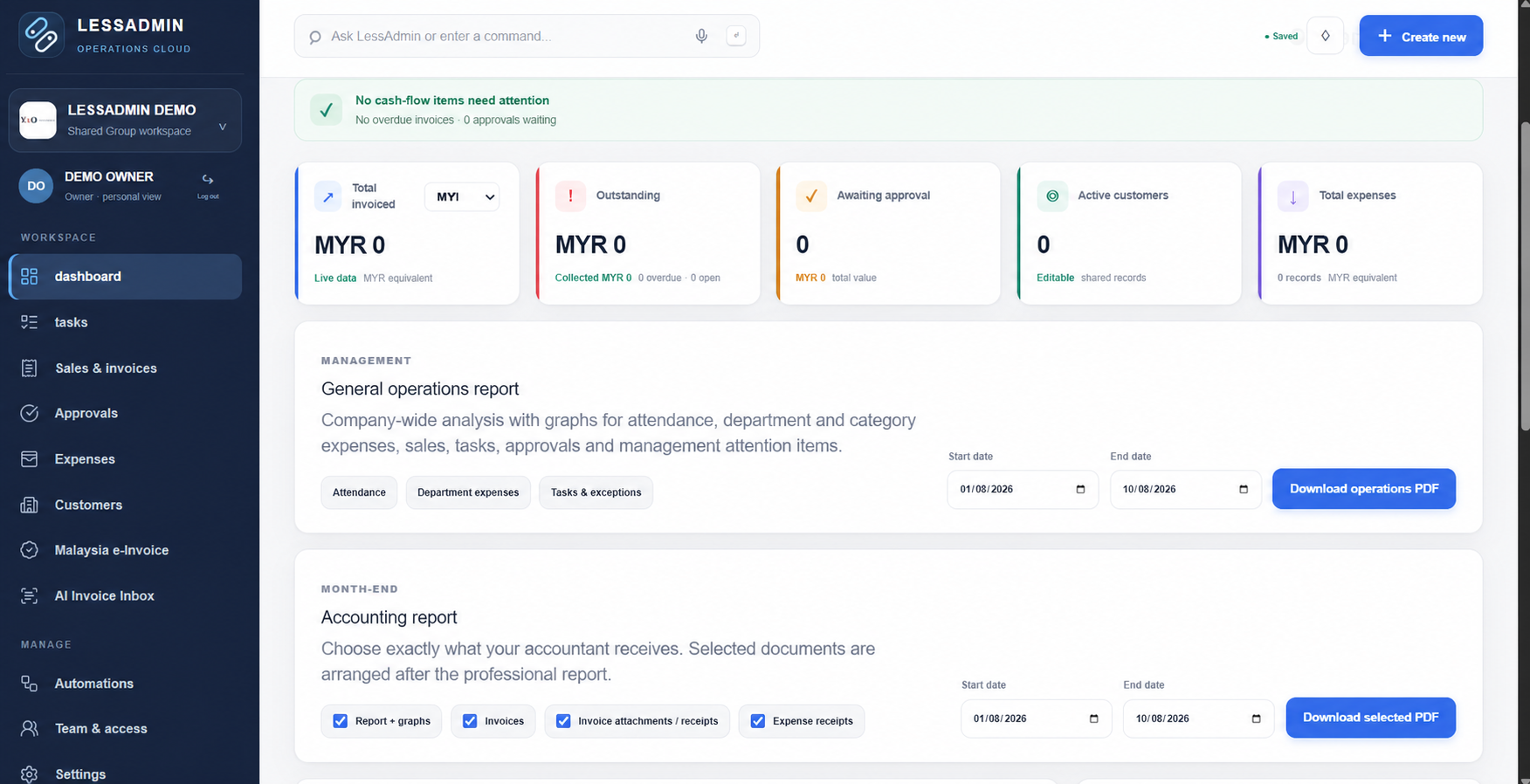 LessAdmin management dashboard showing invoices, approvals, customers, expenses and operational reports